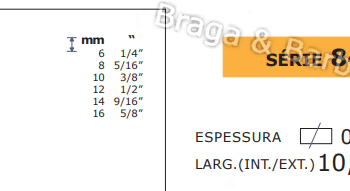 Agrafes ▪ 84/10 STANOX